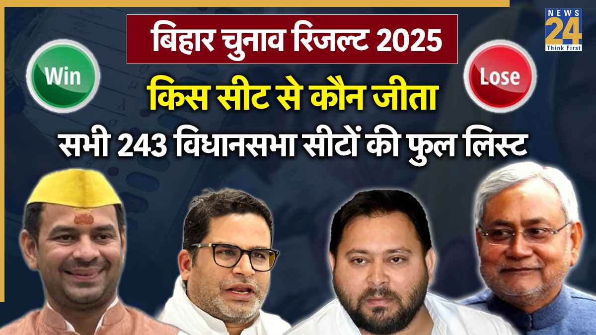 Bihar Election Results 2025 Full Winners And Losers List: तेजस्वी, मैथिली ठाकुर से अनंत सिंह तक… बिहार चुनाव में कौन-कौन जीते? यहां देखें सभी 243 सीटों की लिस्ट