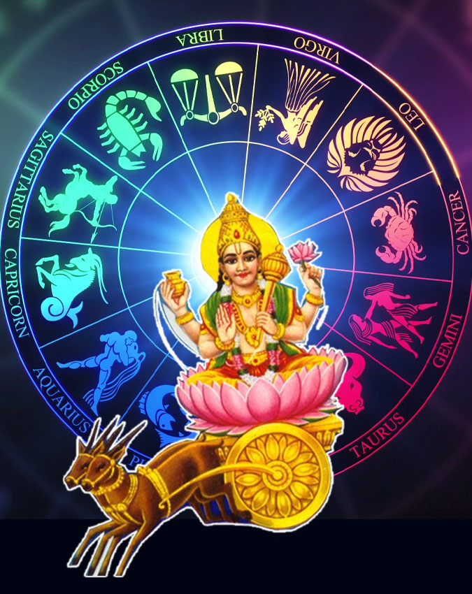 Chandra Gochar 2025 Chandra Gochar 2025-1-2