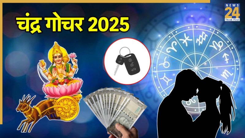Chandra Gochar 2025 Chandra Gochar 2025-1