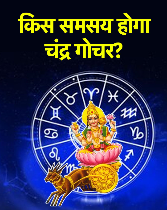 Chandra Gochar 2025 Chandra Gochar 2025-1-2-3