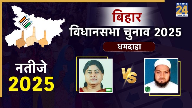Dhamdaha Vidhan Sabha Election Result 2025: धमदाहा में JDU vs AIMIM... इस बार किसे मिली जीत, देखिए नतीजे Damdaha