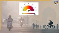 Delhi AQI