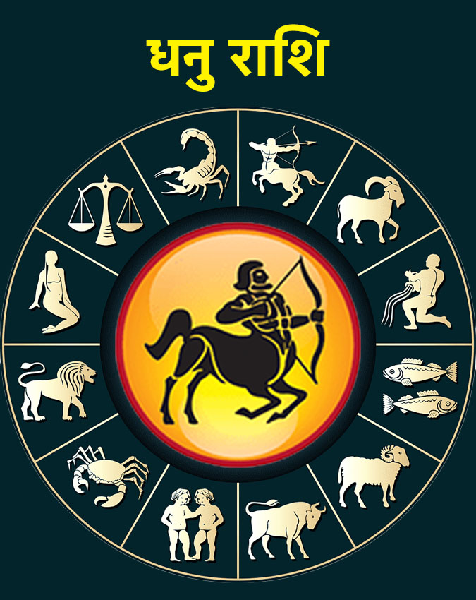 Surya Gochar 2025-1-2-3-4-5-6-7