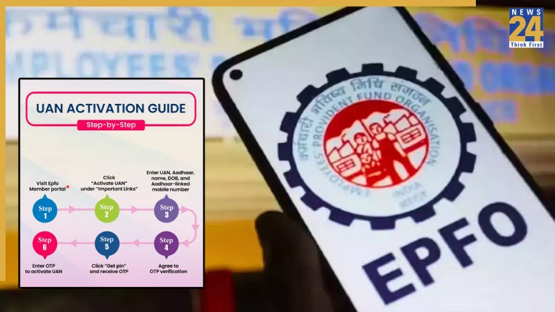 EPF सेवाओं का लाभ लेने के लिए कैसे होगा UAN एक्टिवेशन? सिंपल 6 स्टेप्स में करें काम EPFO