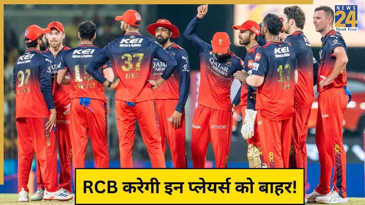Royal Challengers Bengaluru