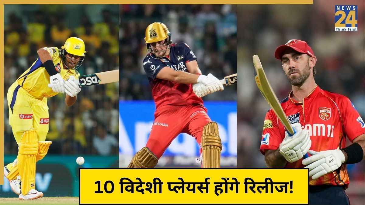 IPL 2026 Retention: 10 धाकड़ विदेशी प्लेयर्स का रिलीज होना तय! बदल जाएगी कई बड़ी टीमों की सूरत