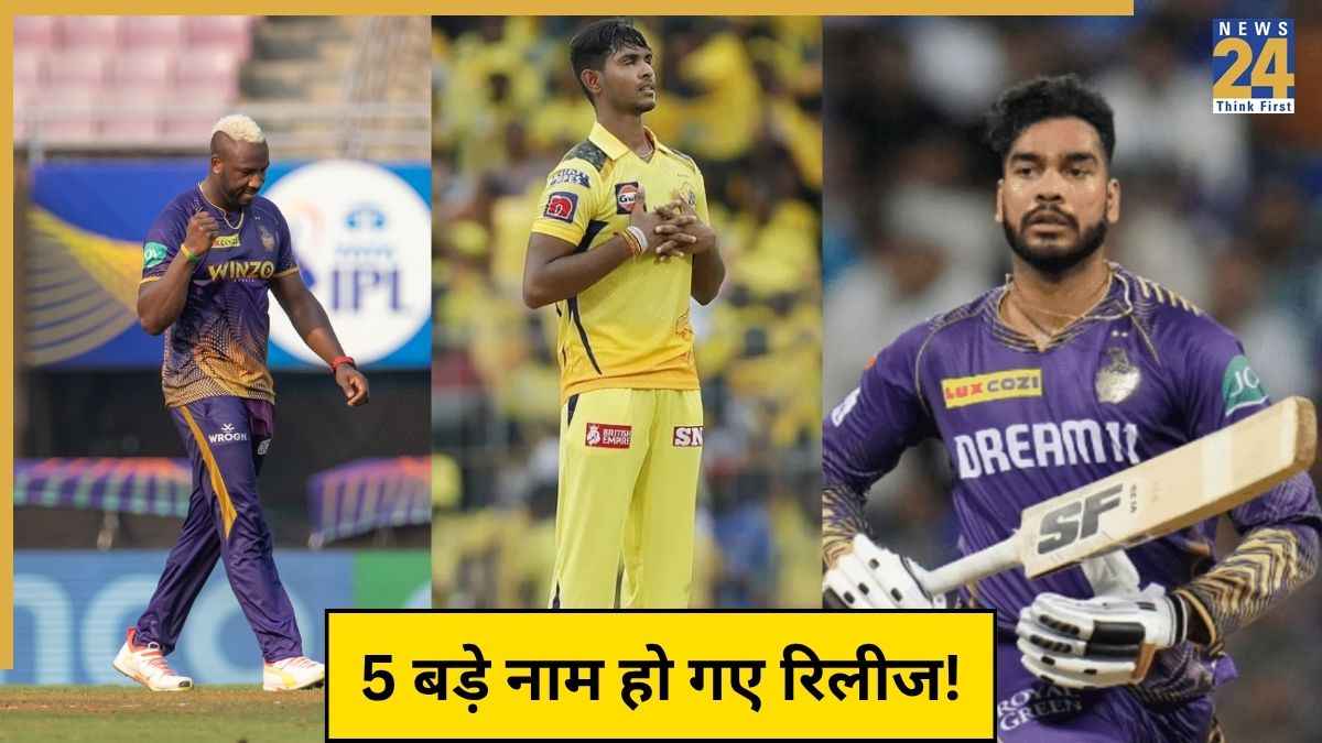 IPL 2026 Retention