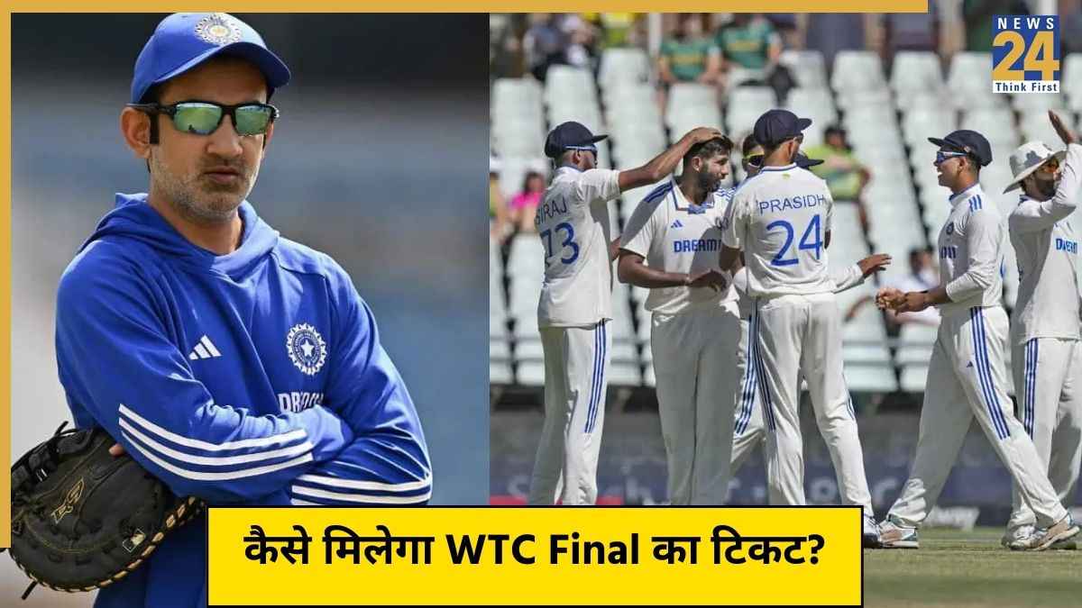Team India