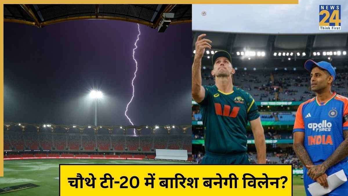 IND vs AUS 4th T20I