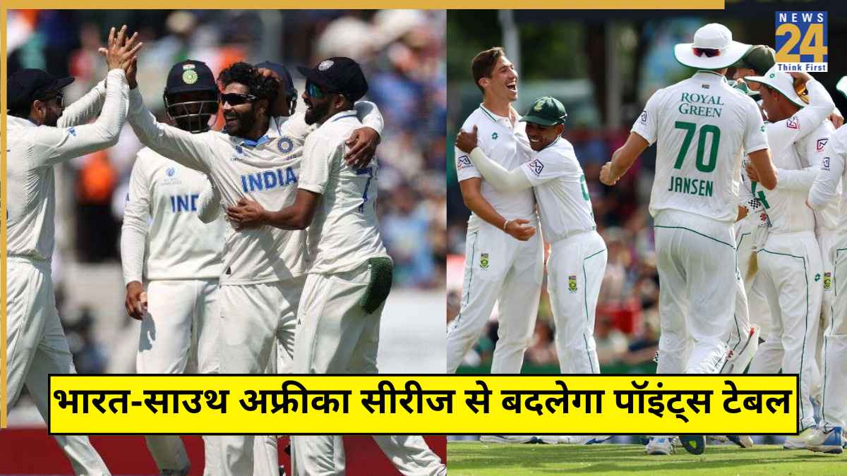 IND vs SA Test Series WTC Points Table Scenario