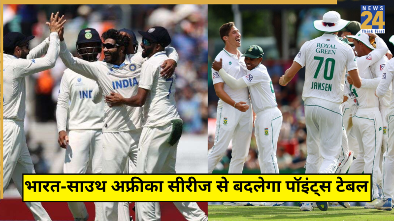 IND vs SA IND vs SA Test Series WTC Points Table Scenario