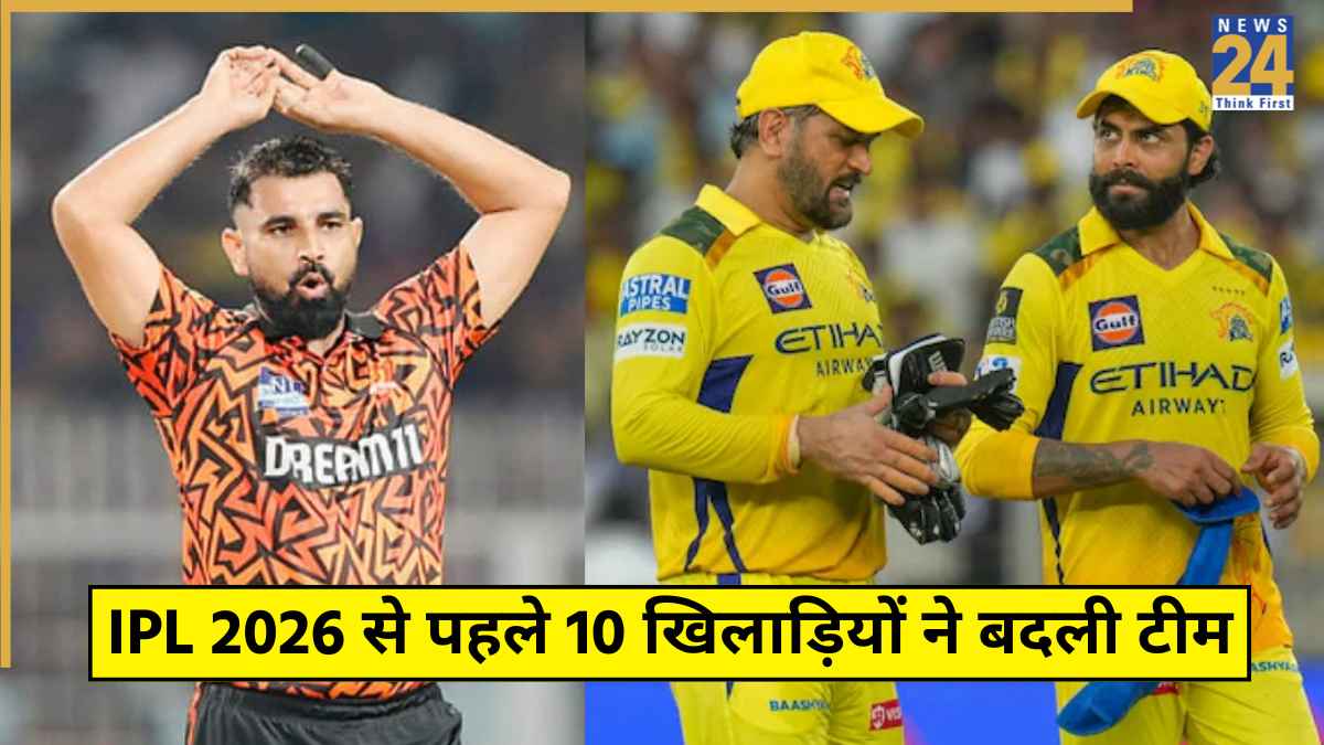 IPL 2026 Retention