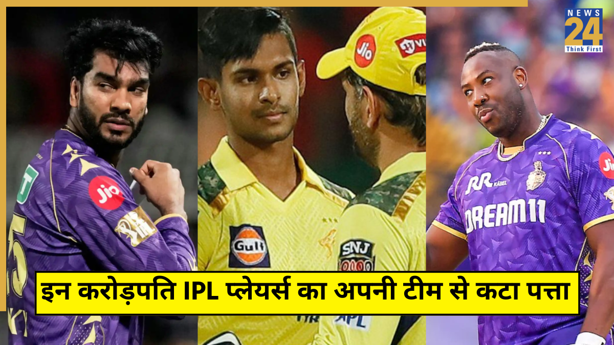 Most Expensive IPL Players Released:-1