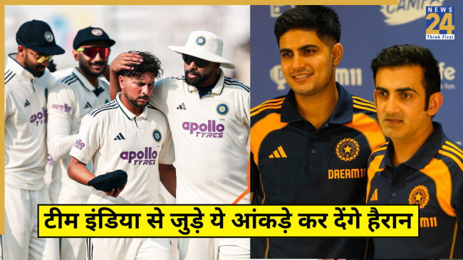 Team India Test Shocking Stats