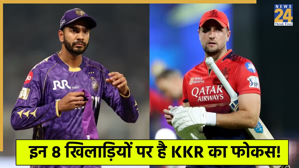 Kolkata Knight Riders IPL 2026 Auction-1