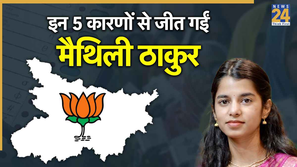 अलीनगर ने क्यों चुना मैथिली ठाकुर को अपना विधायक?  गेमचेंजर साबित हुए ये 5 पॉइंट्स