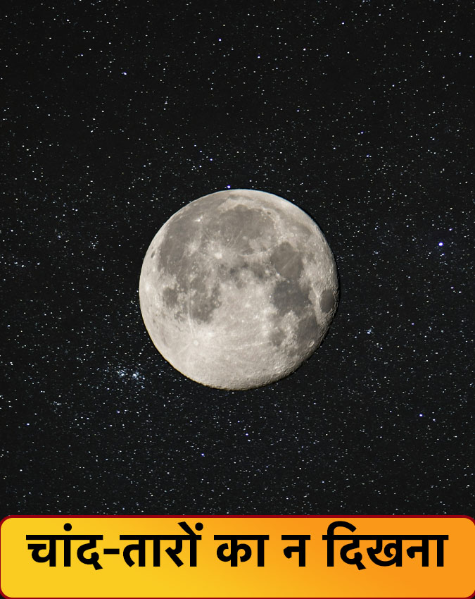 Maut Se Pehle Ke Sanket-1-2-3-4