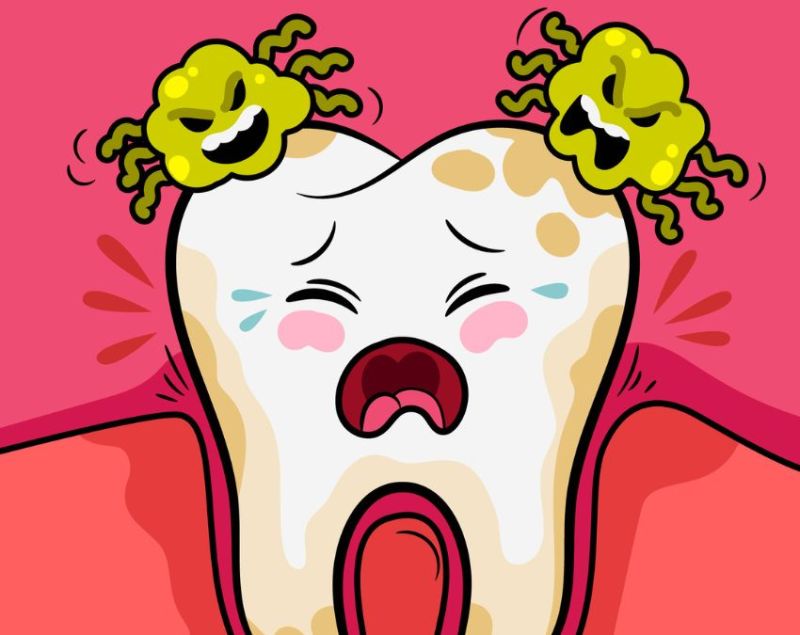 Bad breath Bad Breath-1-2-3