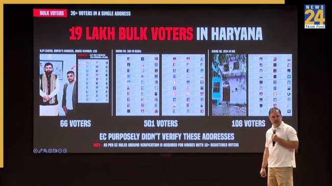 Rahul Gandhi Rahul Gandhi