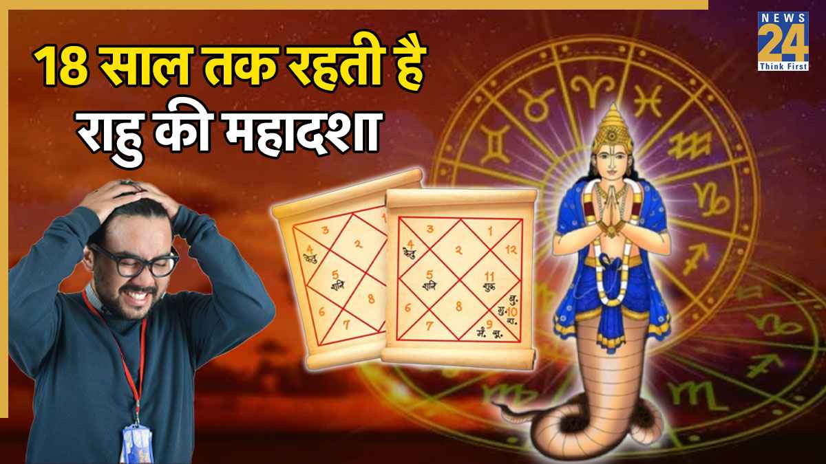 Rahu Mahadasha Effects