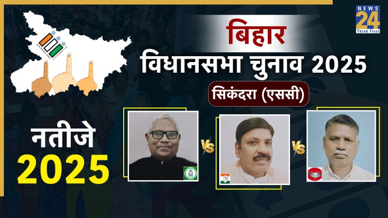 Sikandra (SC) Assembly constituency