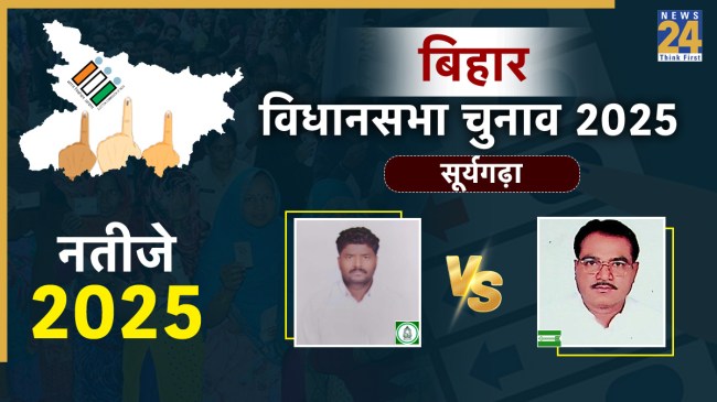 SURYAGARHA Suryagarha Assembly seat chunav result, bihar chunav result, Suryagarha Assembly seat bihar chunav result 2025, Suryagarha Assembly seat eletion result, Suryagarha Assembly seat latest chunav news, Suryagarha Assembly seat chunav news, Ramanand Mandal vs Prem Sagar, बिहार चुनाव 2025, बिहार चुनाव रिजल्ट, Suryagarha Assembly seat बिहार चुनाव, Candidate name बिहार चुनाव