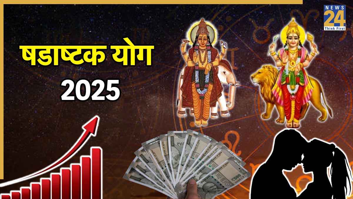 Shadashtak Yog 2025