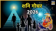 Shani Gochar 2026