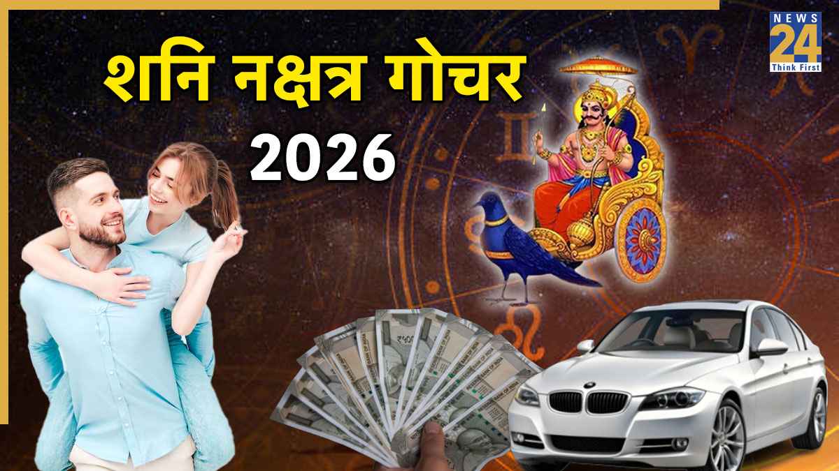 Shani Gochar