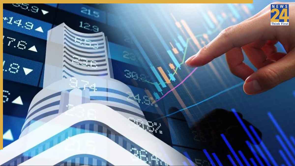 Stock Market Today