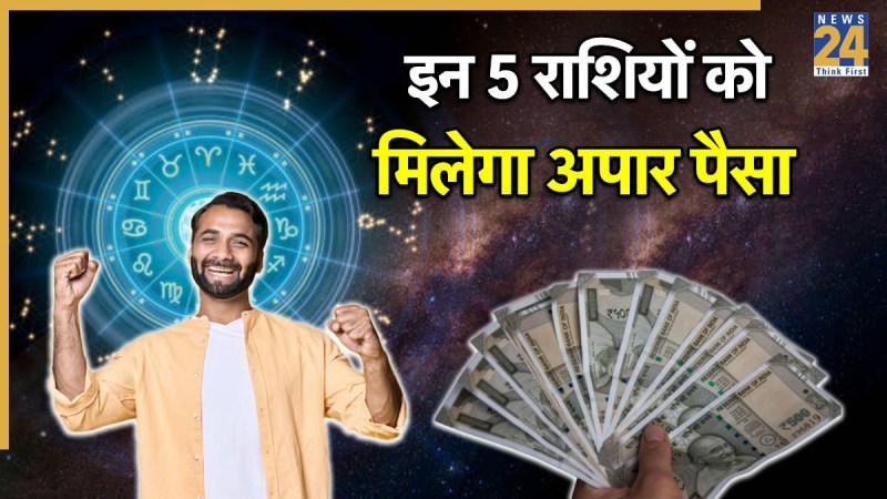 Kendra Drishti Yog 2025