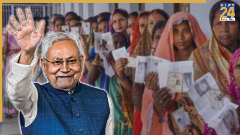 nitish kumar