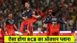 royal challengers bengaluru IPL 2026 Auction