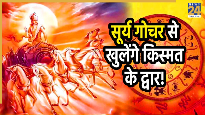 surya vrishchik gochar surya-vrishchik-gochar