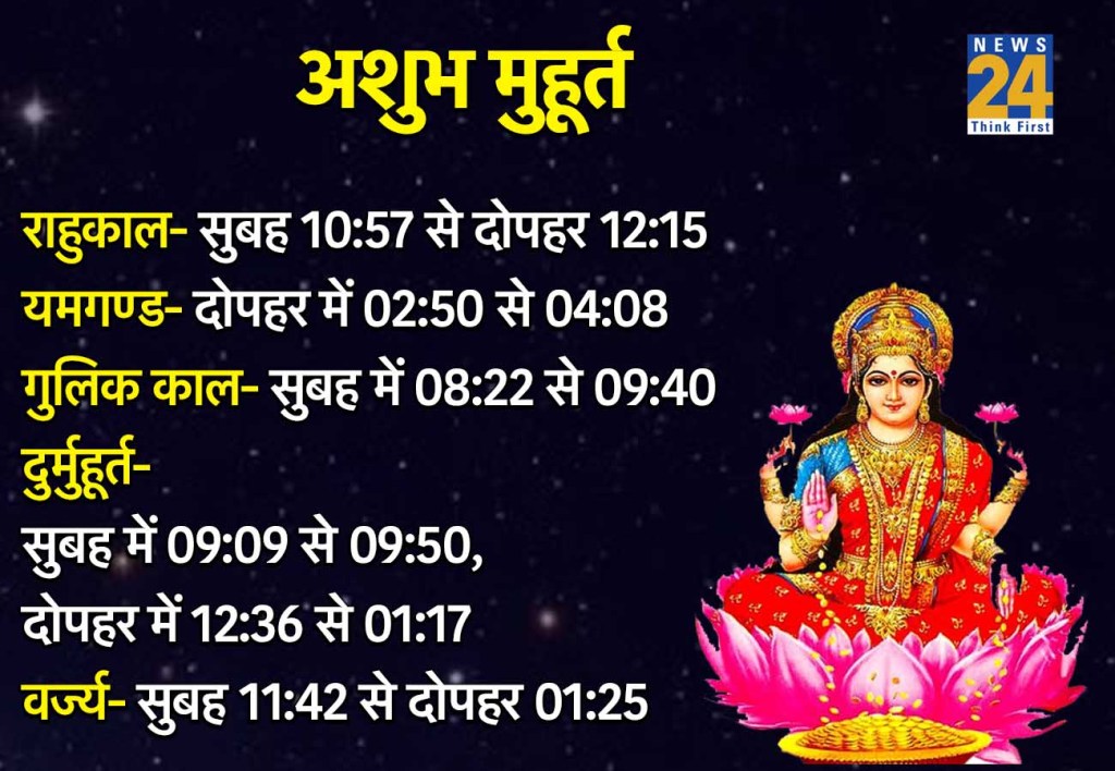 12 December Ashubh Muhurat