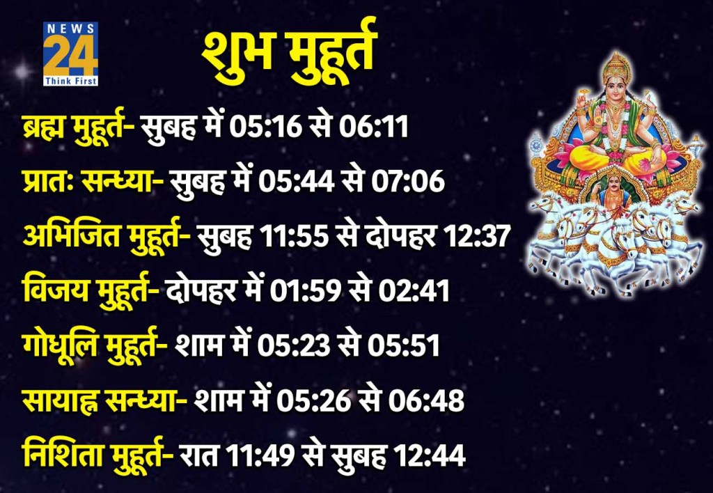 14 December Shubh Muhurat