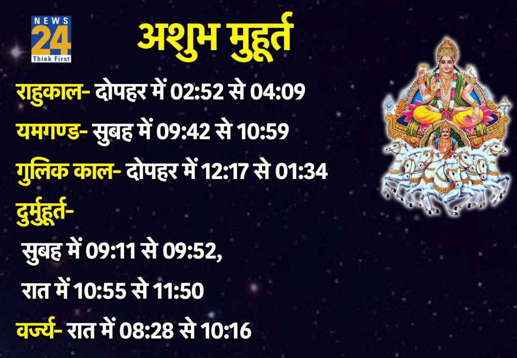 16 December Ashubh Muhurat