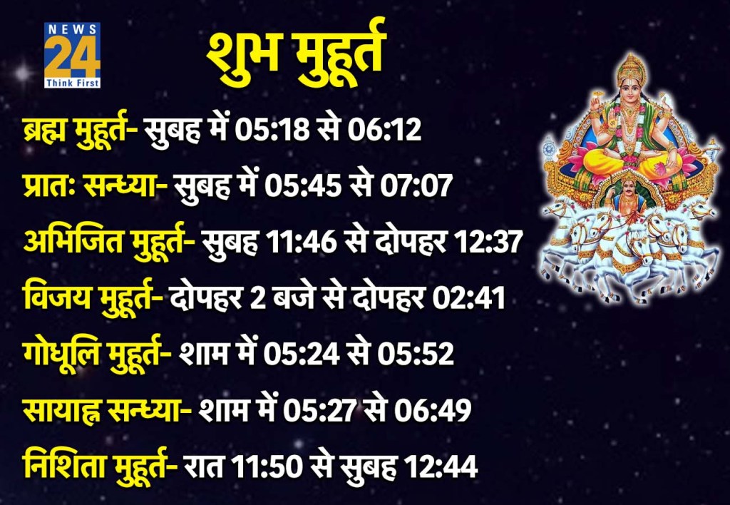 16 December Shubh Muhurat