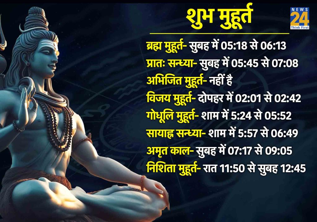 17 December 2025 Ka Shubh Muhurat