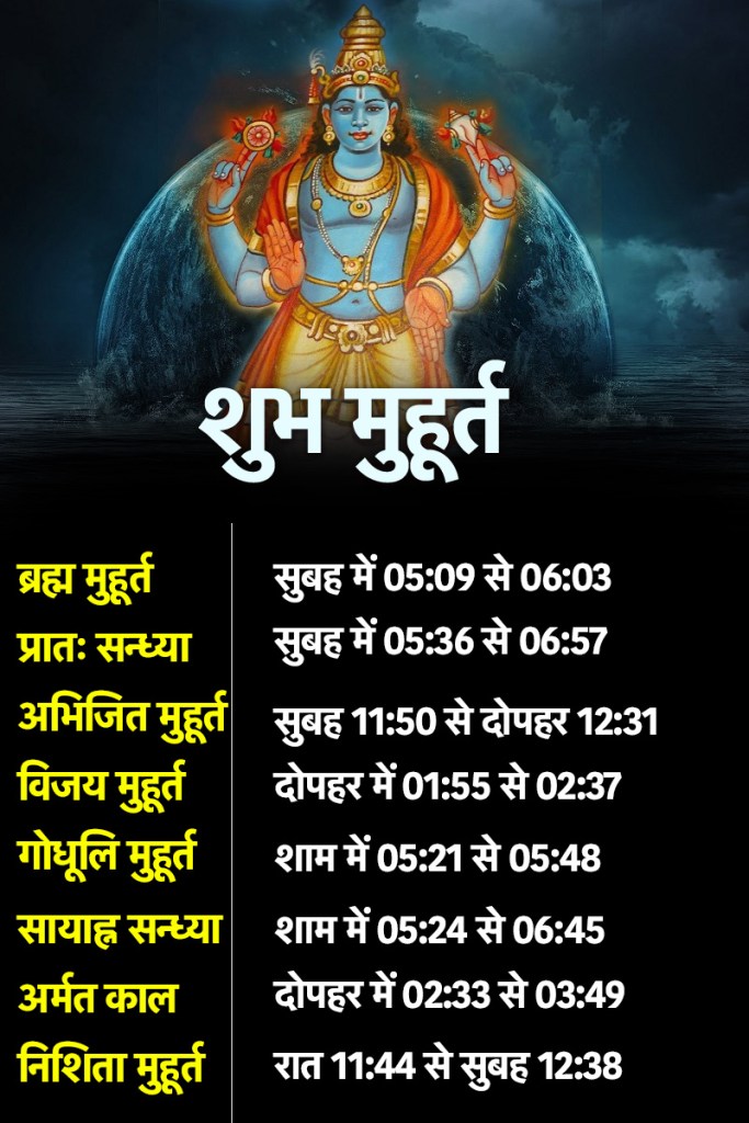 2 December Shubh Muhurat
