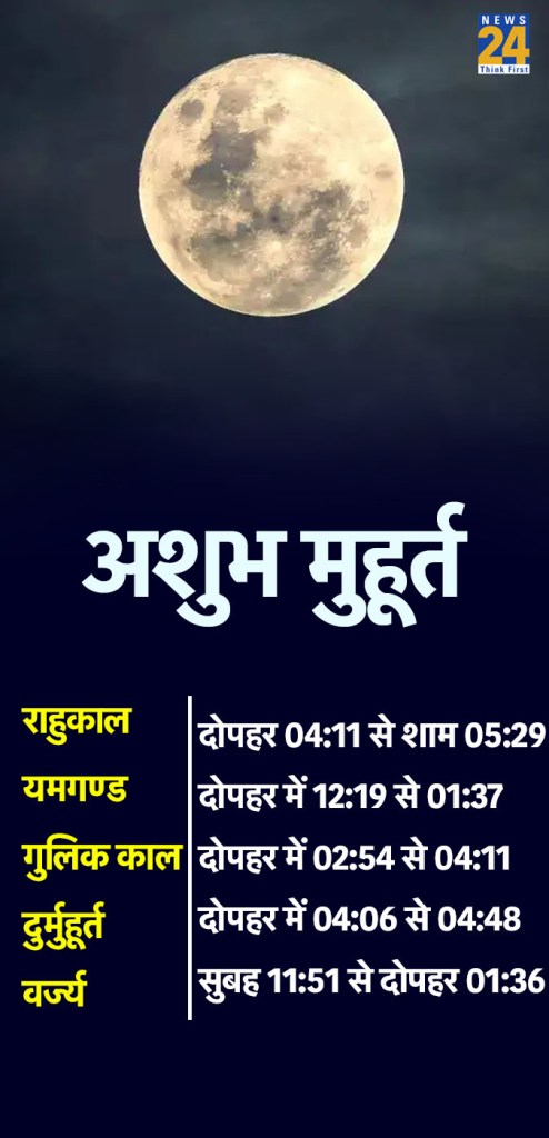 21 December Ashubh Muhurat