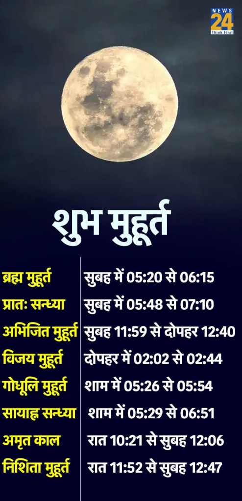 21 December Shubh Muhurat