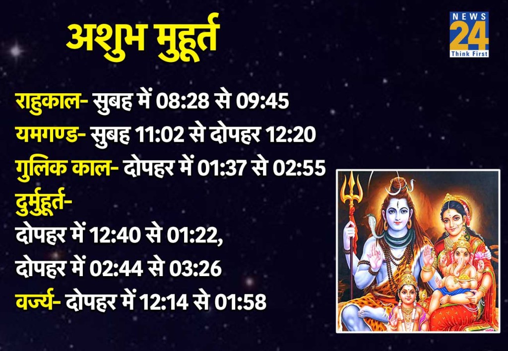 22 December 2025 Ka Ashubh Muhurat