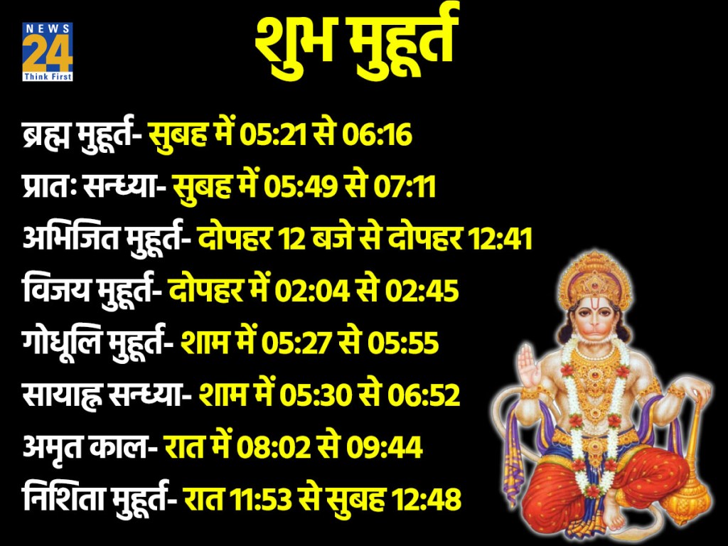 23 December Shubh Muhurat