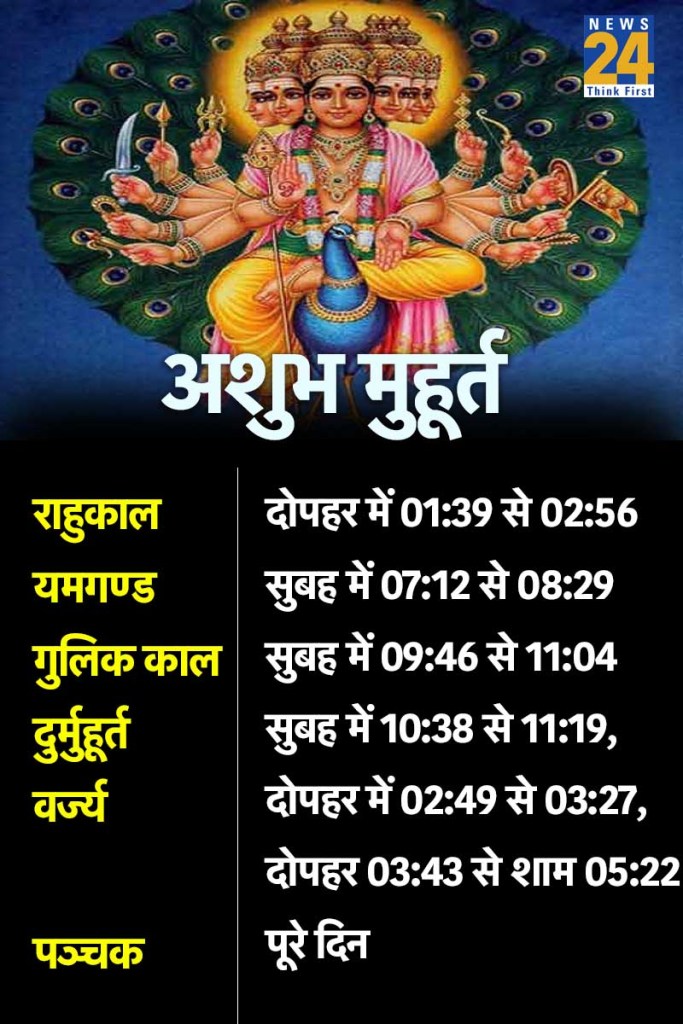 25 December Ashubh Muhurat