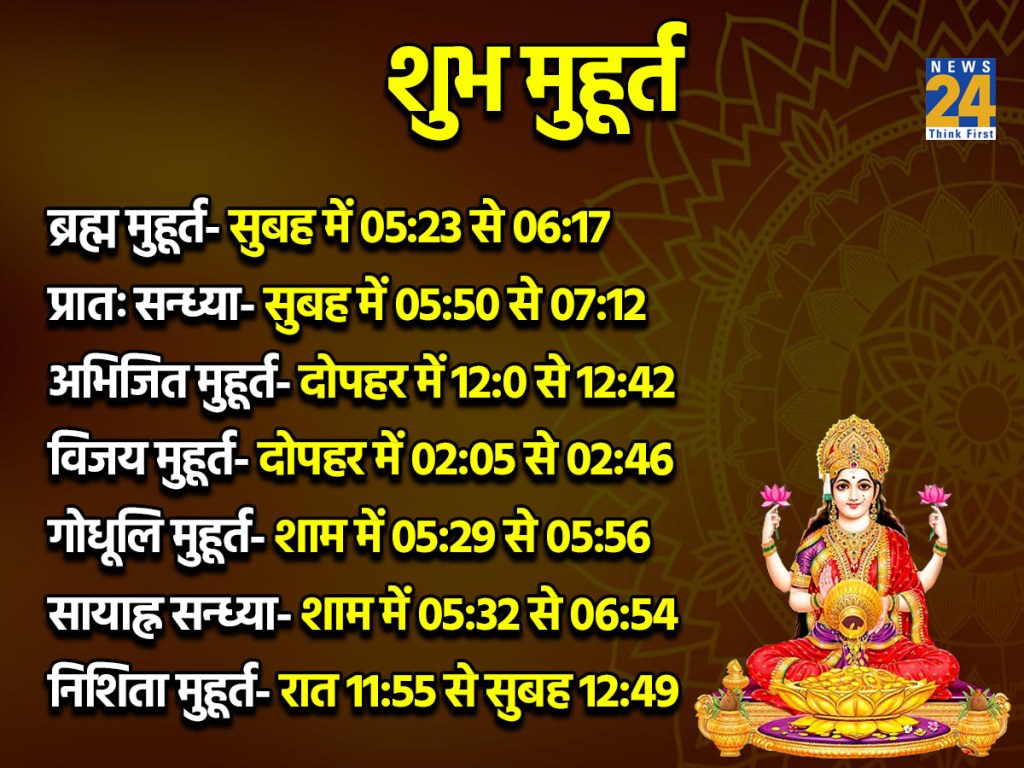 26 December 2025 Ka Shubh Muhurat