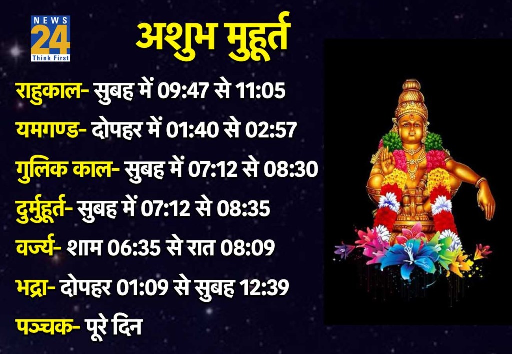 27 December Ashubh Muhurat