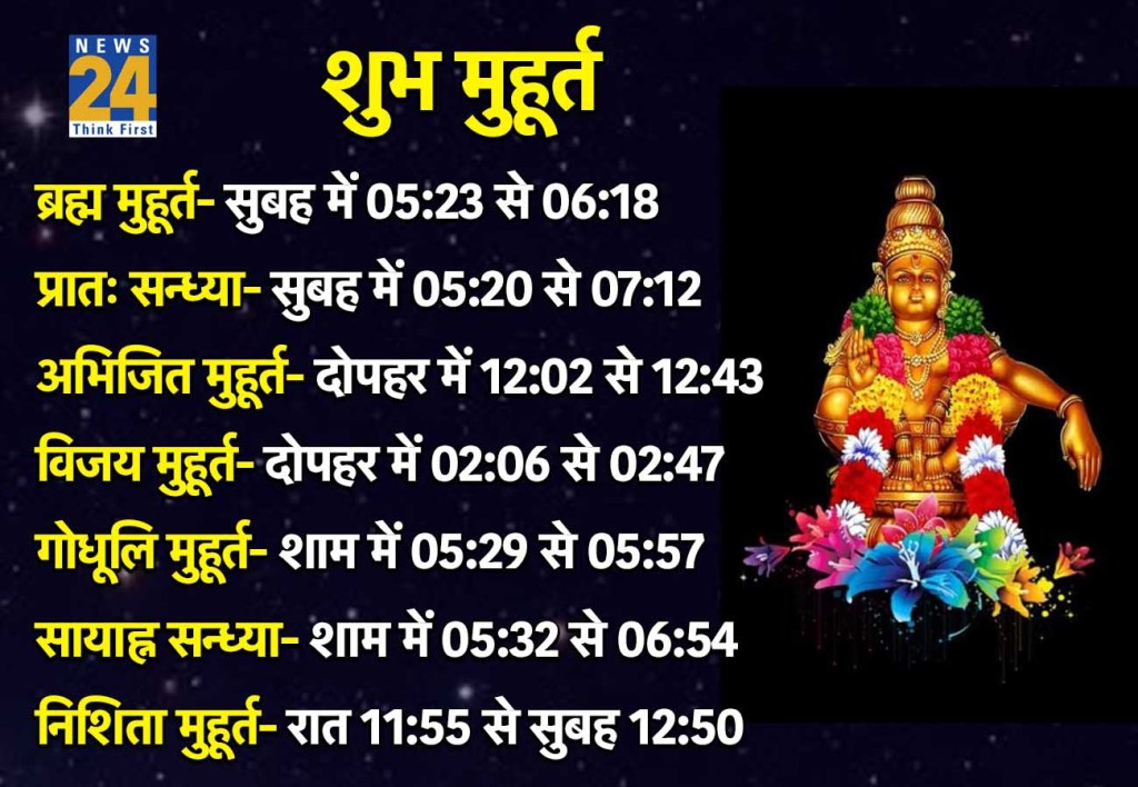 27 December Shubh Muhurat