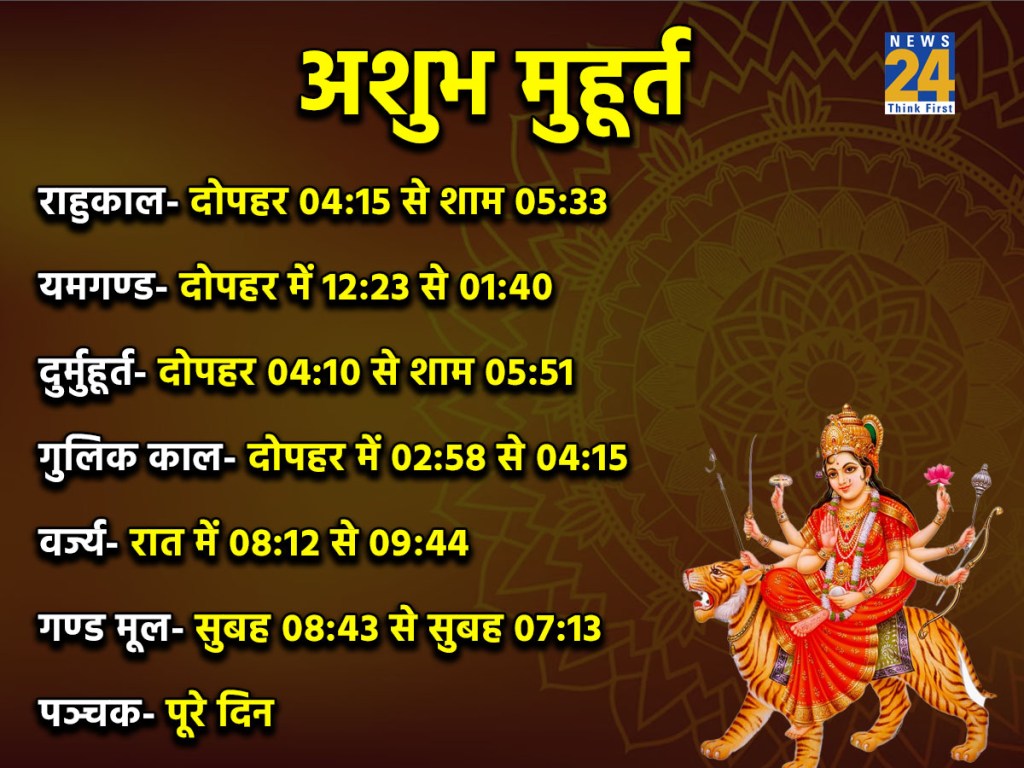 28 December Ashubh Muhurat