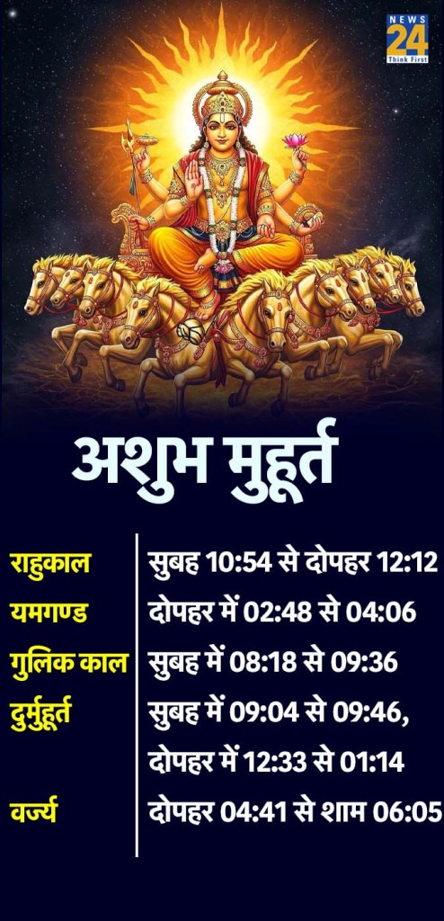 5 December Ashubh Muhurat